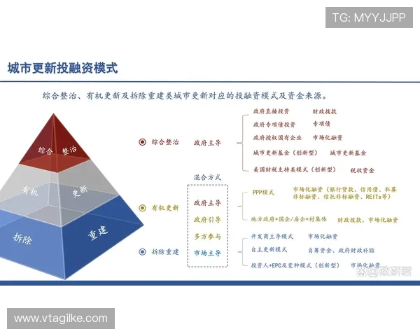 完美网投凭借创新技术实现多元化投资服务，赢得广大用户青睐