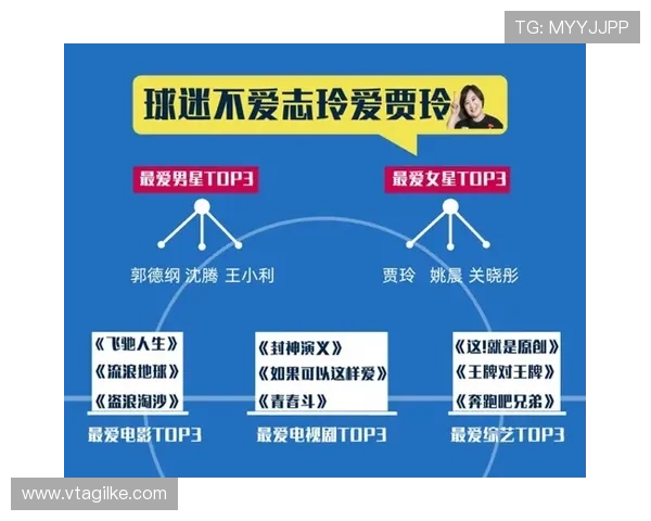 风云体育手机娱乐：丰富多样的体育娱乐内容，满足不同用户的体育爱好和互动体验需求